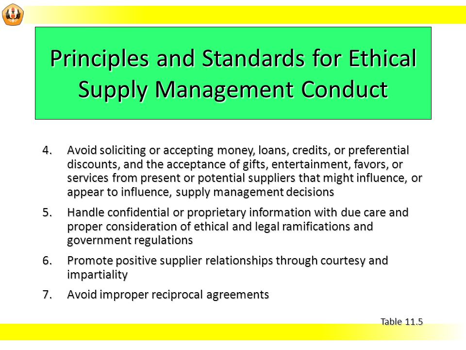 Principles of supply chain management essay